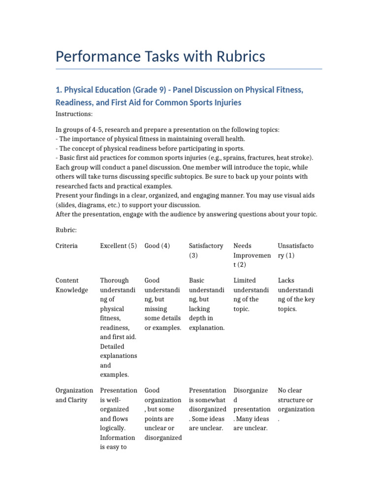 Performance Task Ideas for Educators | PDF | Butterfly
