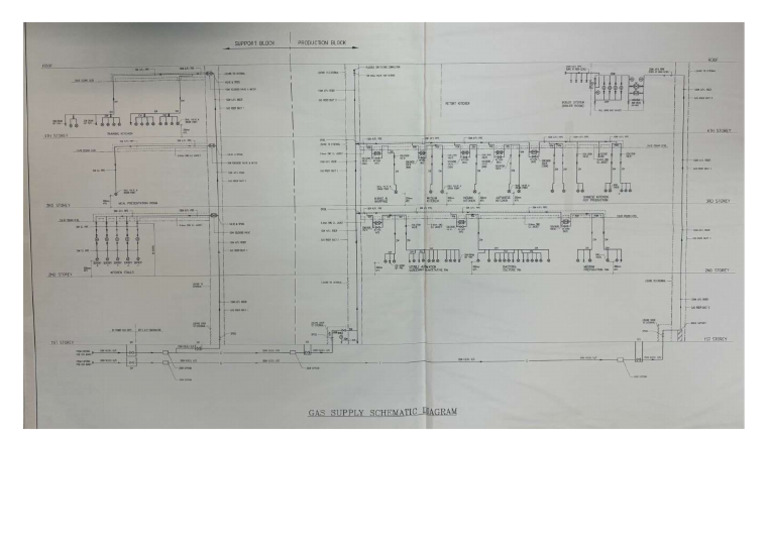Gas Supply Schematic Diagram - Sicc 1 L2 Food Lab | PDF