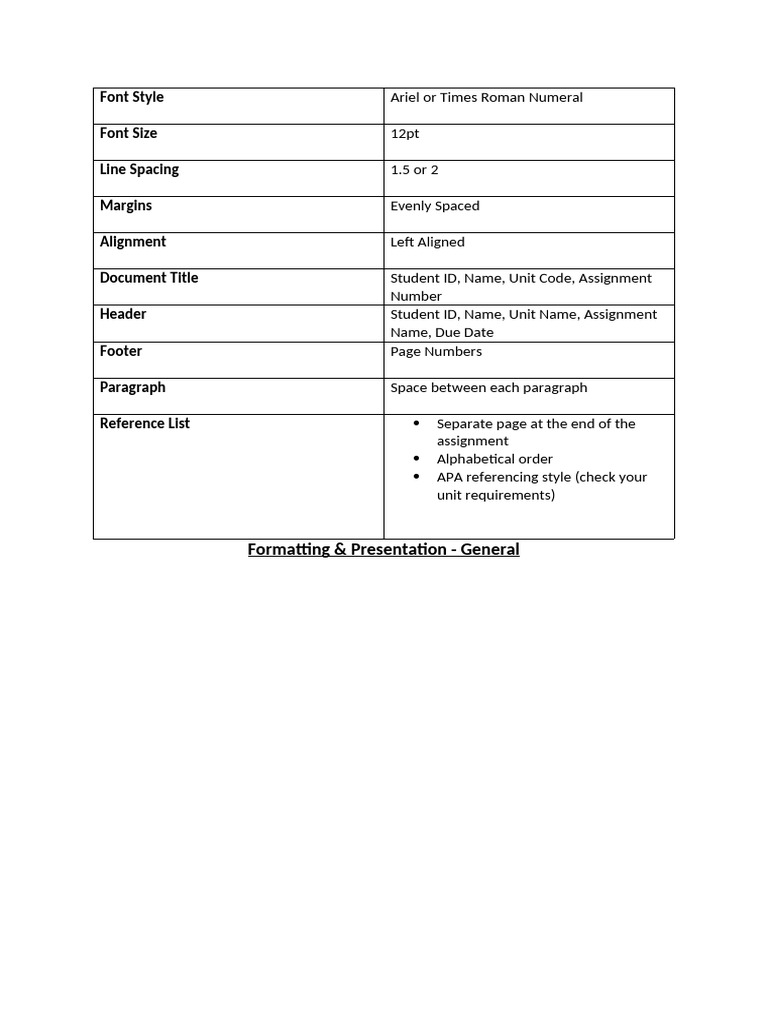 Assignment Formatting Guidelines | PDF