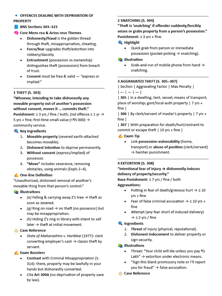 Module 4 | PDF | Theft | Robbery