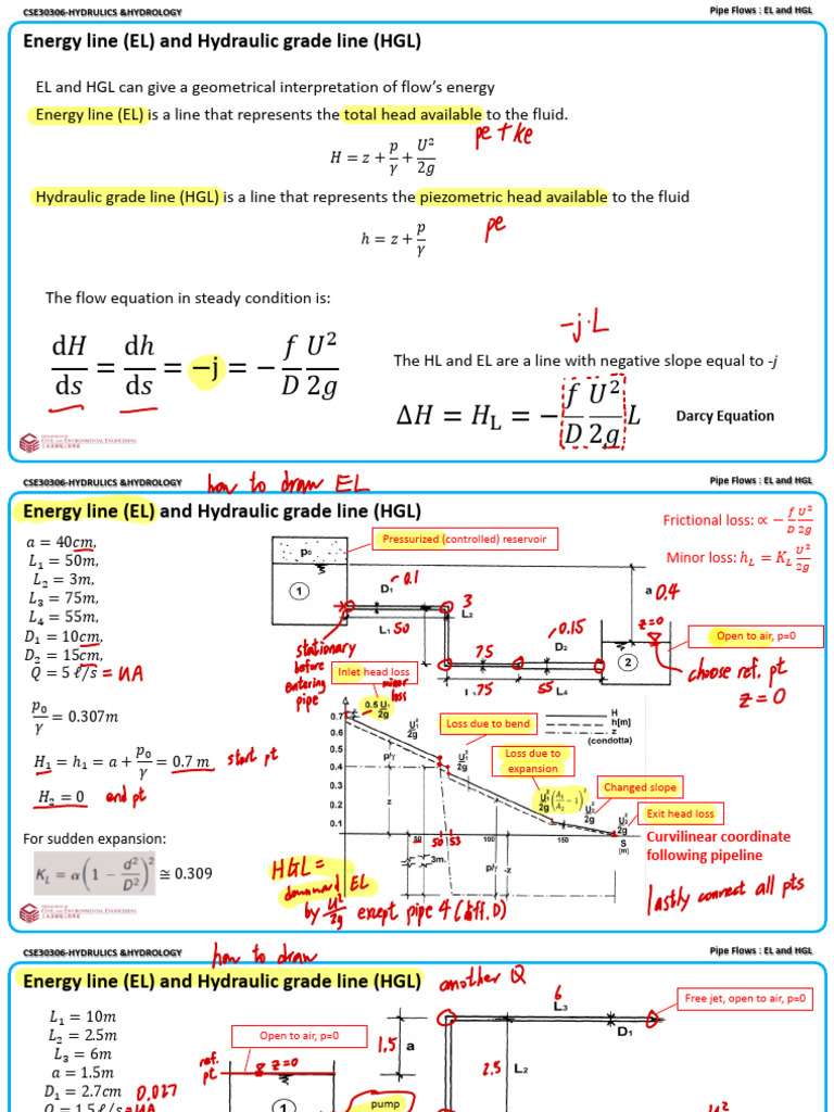 LEC03 - CSE30306 Hydraulics & Hydrology | PDF | Reynolds Number | Mechanics