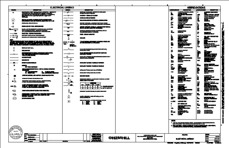 Electrical Legend and Abbreviations Guide | PDF | Switch | Relay