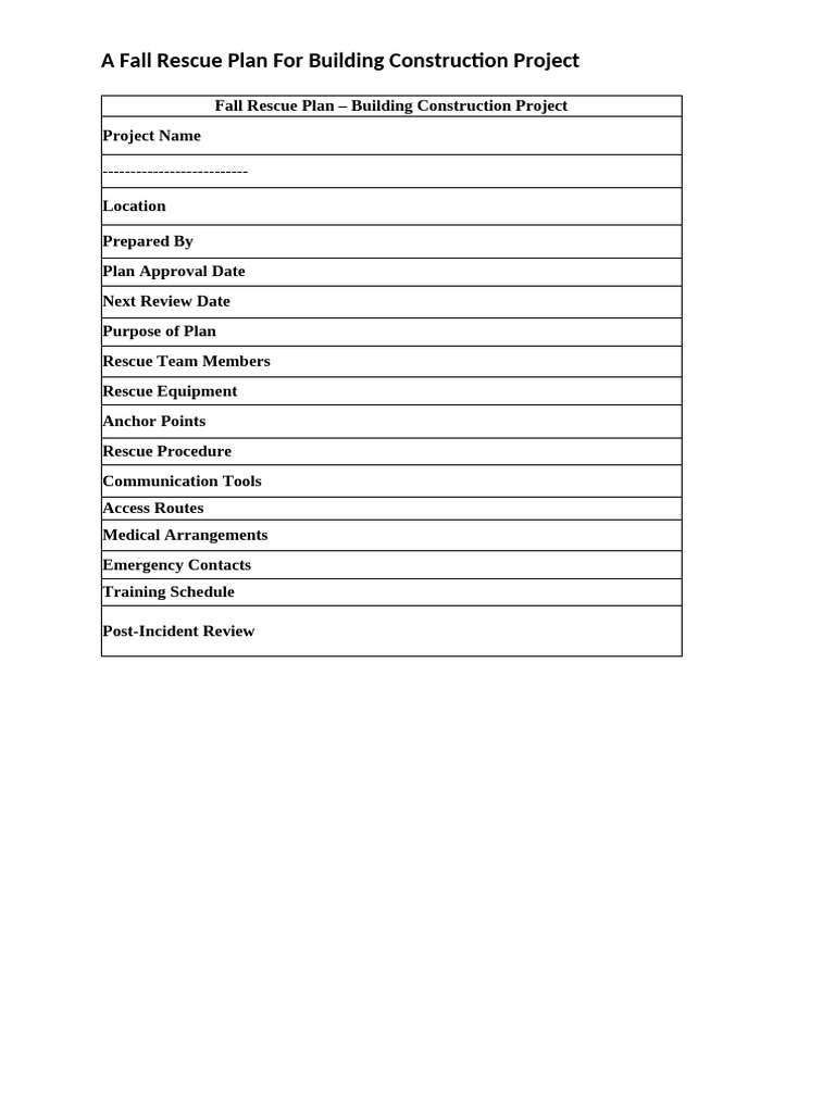 Fall Rescue Plan for Construction Sites | PDF