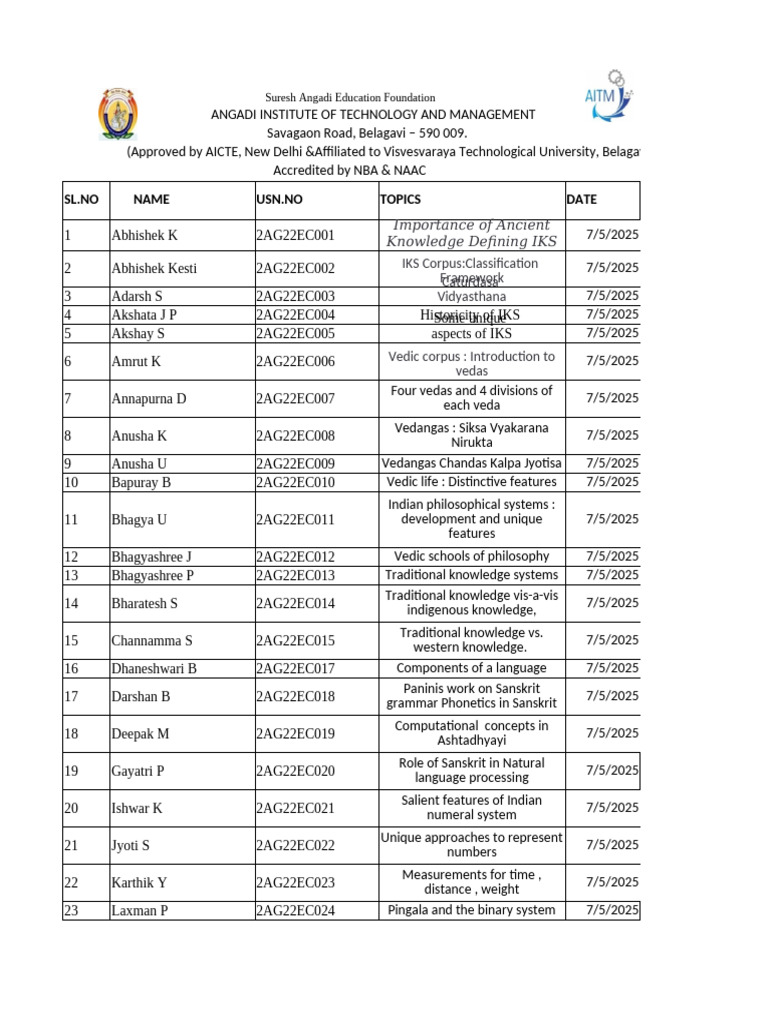 Indian Knowledge Systems Overview | PDF | Vedas | Hindu Texts