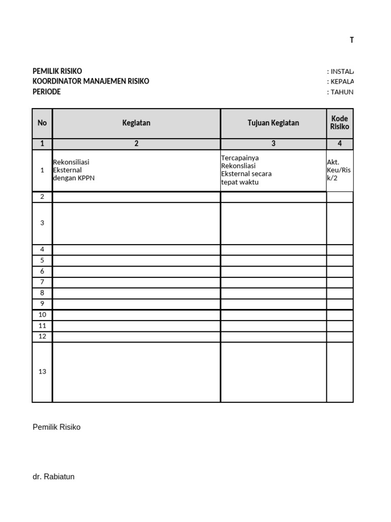 Form Risk Manajamen RUMAH SAKIT | PDF