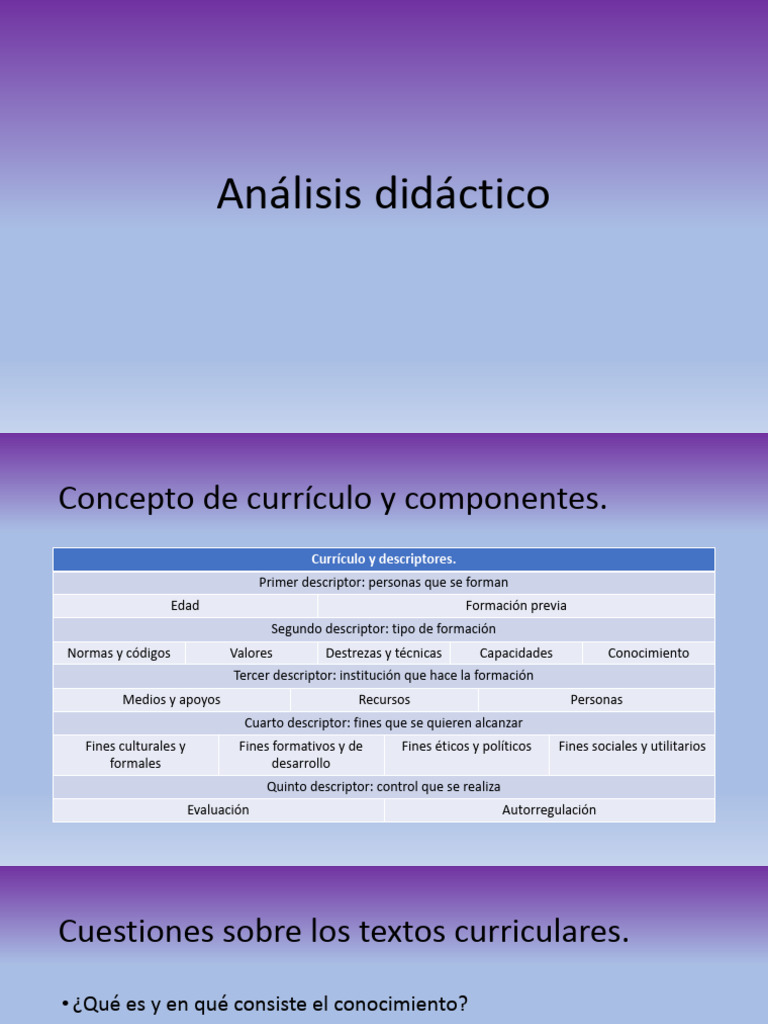 Análisis Didáctico del Currículo Educativo | PDF | Plan de estudios ...