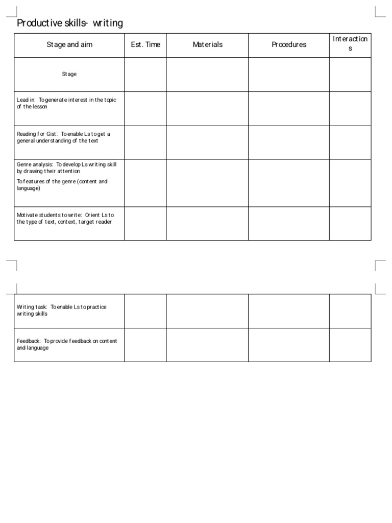 Productive Skills - Writing (Explanation) | PDF