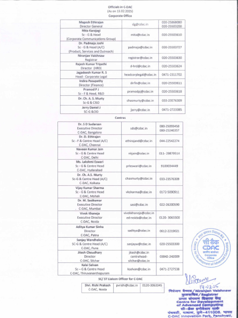 Cdac Detail by Atire | PDF