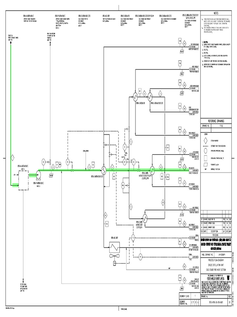 Crude Oil Stream Data Analysis | PDF | Pressure | Water