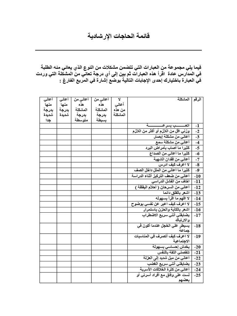 Needs List | PDF