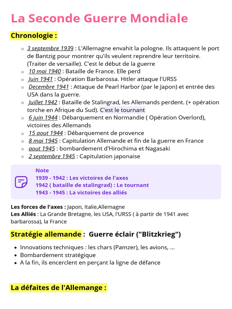 Chronologie de la Seconde Guerre Mondiale | PDF | France de Vichy ...