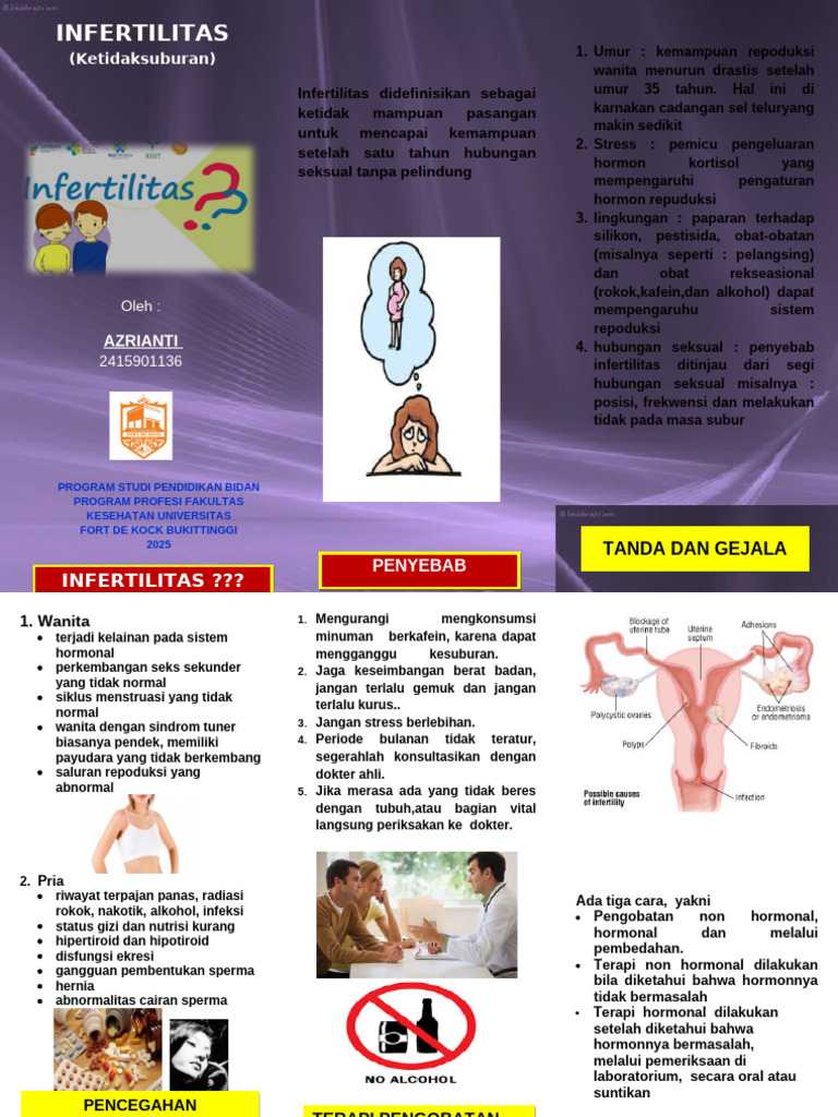 Penyebab dan Pencegahan Infertilitas | PDF