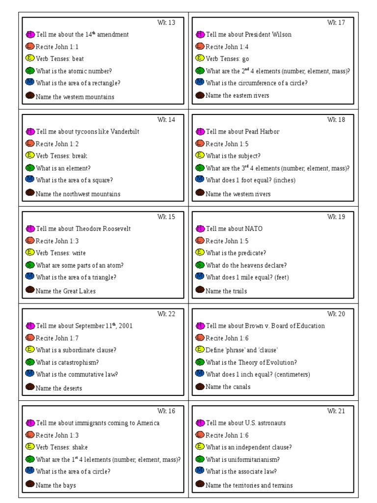 Cycle 3 Trivial Pursuit Clause Verb