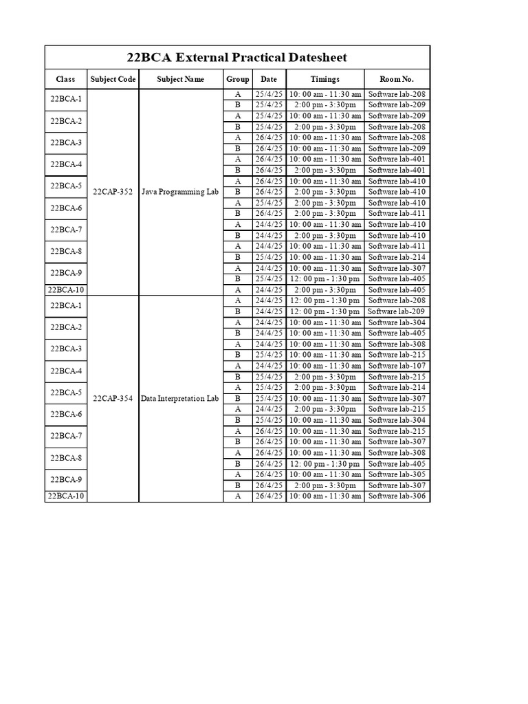 22BCA Practical Class Schedule | PDF | Computing | Software Engineering