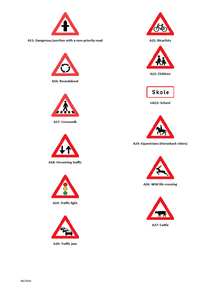 Denmark Road Signs and Their Meanings | PDF | Traffic | Land Transport