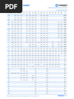 ANSI Pipe Schedule Overview | PDF