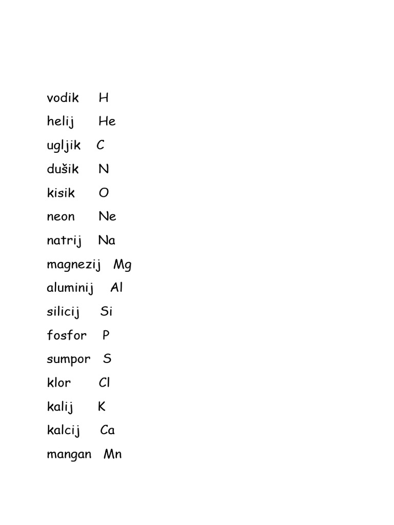 Kemijski Simboli | PDF