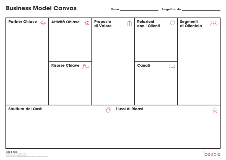 Canvas | PDF