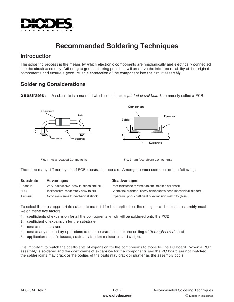 Essential Soldering Techniques Guide | PDF | Home & Garden | Technology ...