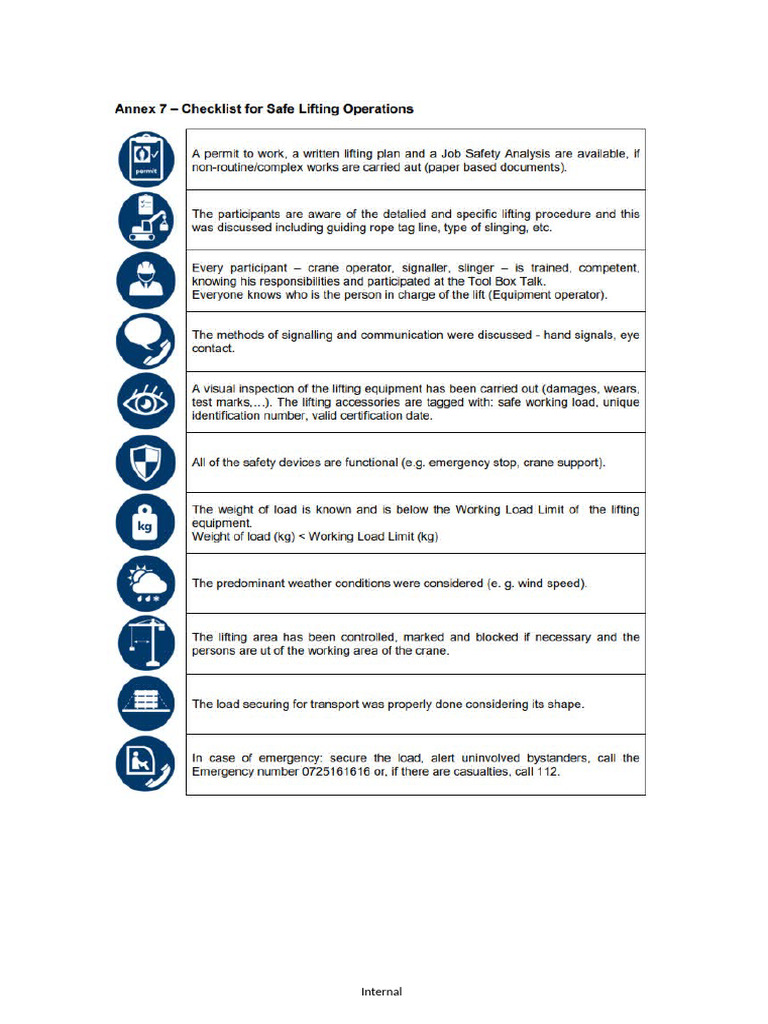 Checklist For Safe Lifting Operations Pdf