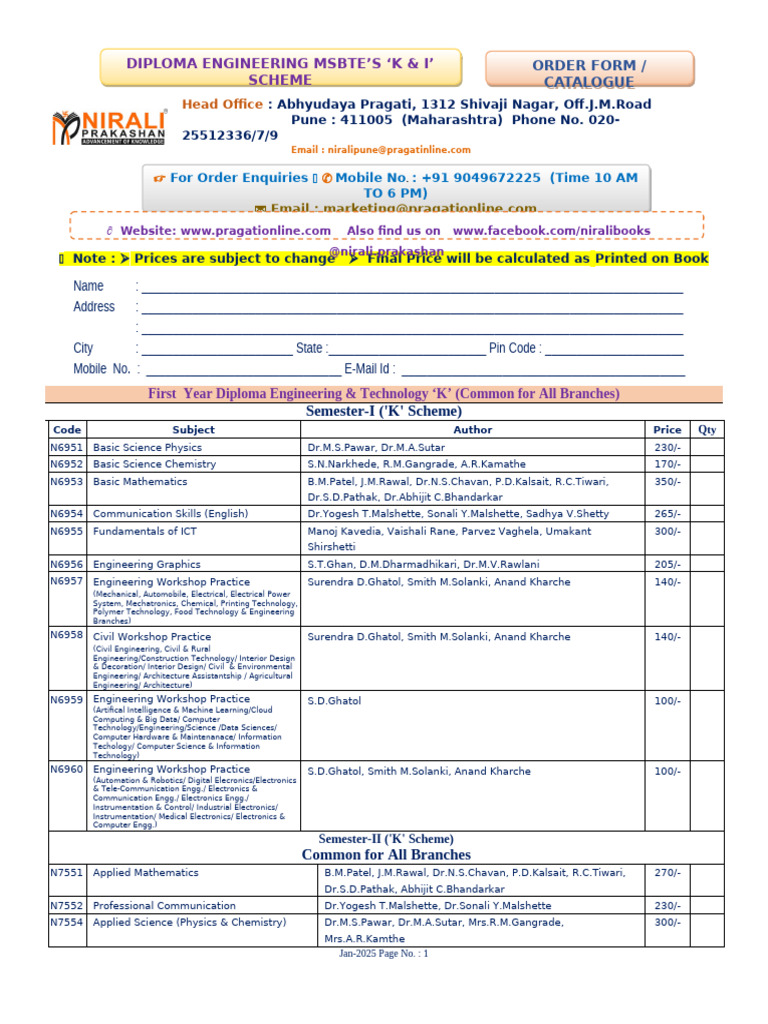 MSBTE K I Scheme DIPLOMA ENGG ORDER FORM 2025 | PDF | Engineering ...