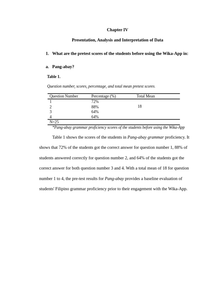 Chapter Iv 2 | PDF | Linguistics | Communication
