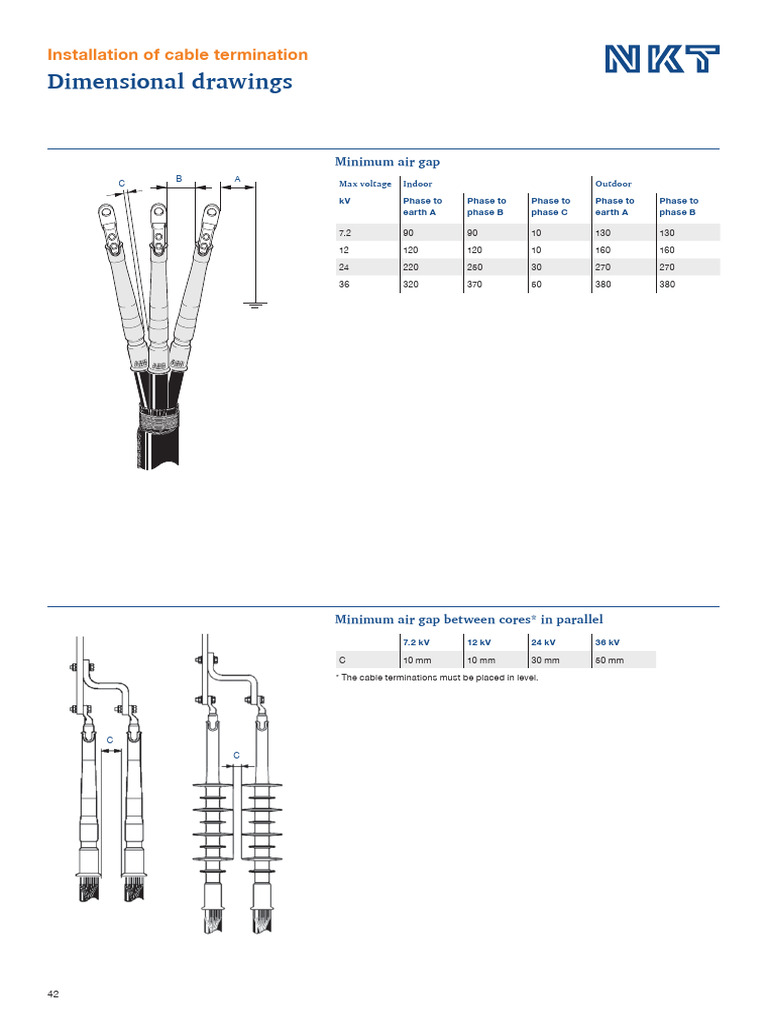 Premolded Cable Termination Guide | PDF | Insulator (Electricity ...