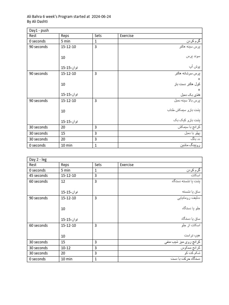 Ali Bahra 4th Program | PDF