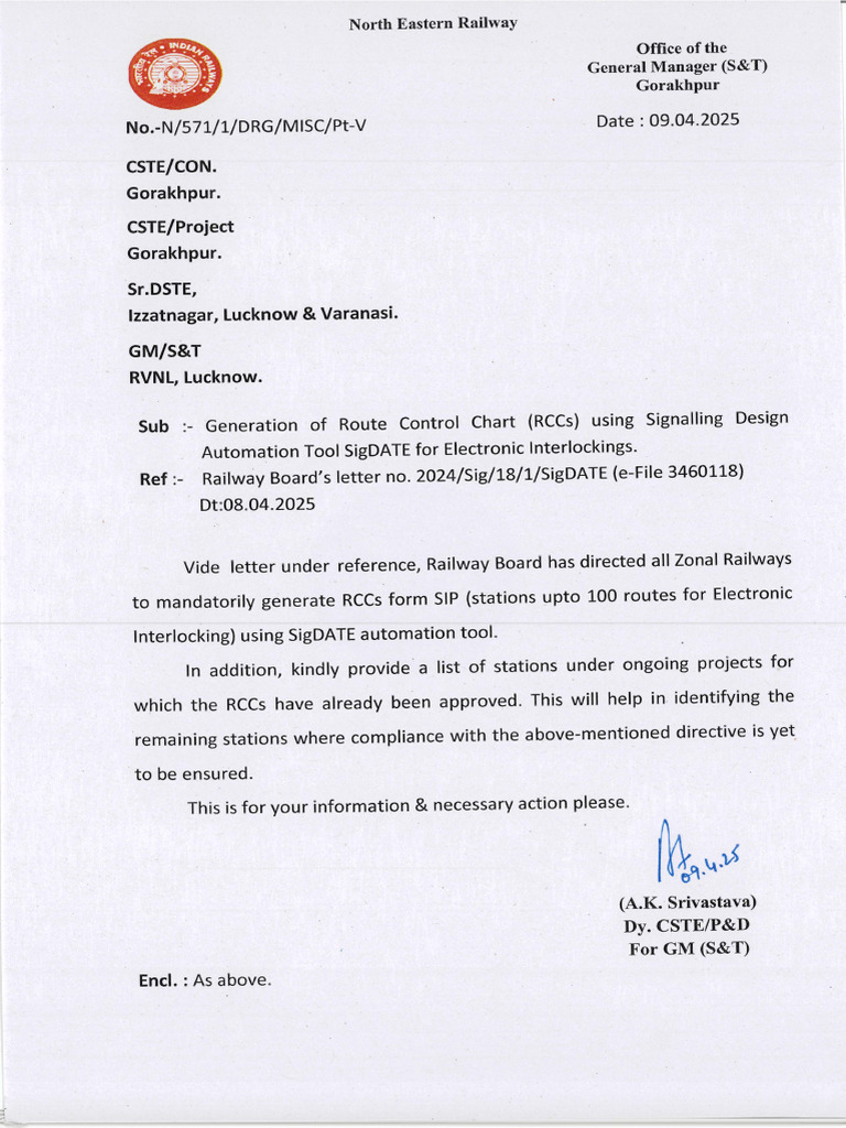 SigDATE Implementation Letter | PDF