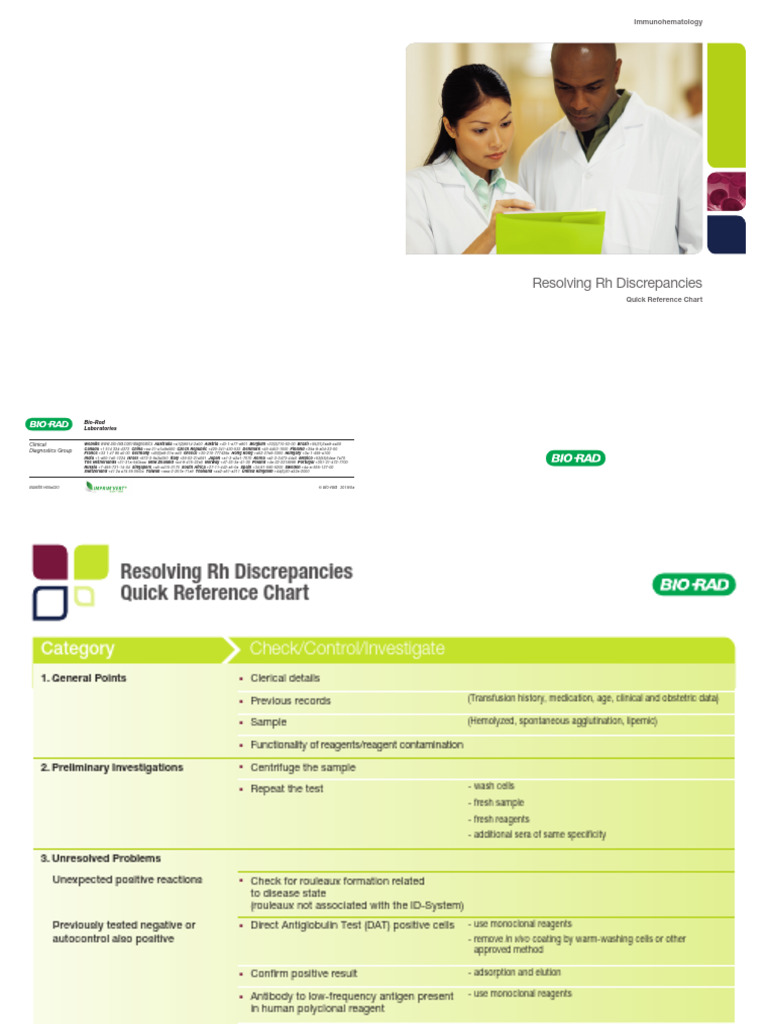H008020 - Resolving RH Discrepancies - EN - 2019 - 08 | PDF | Blood ...