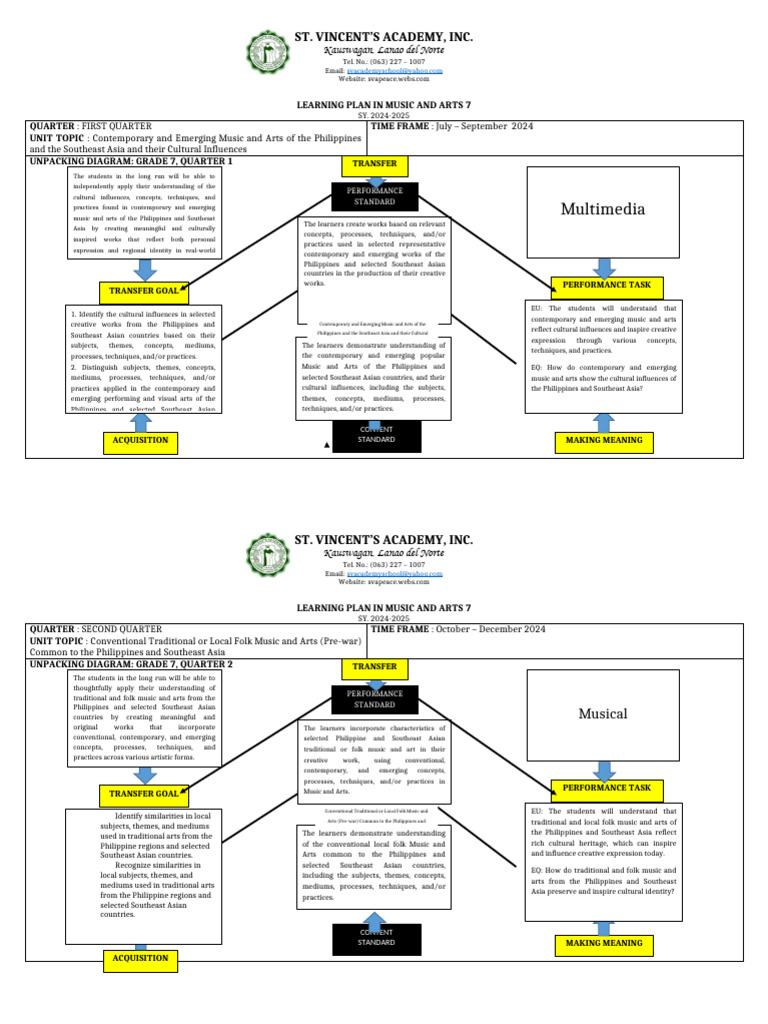 Music and Arts Curriculum Guide 2024 | PDF | Liberal Arts Education ...