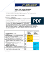 Atf Conversion Chart - HFM & M-V Ts-As-05-112-Ft