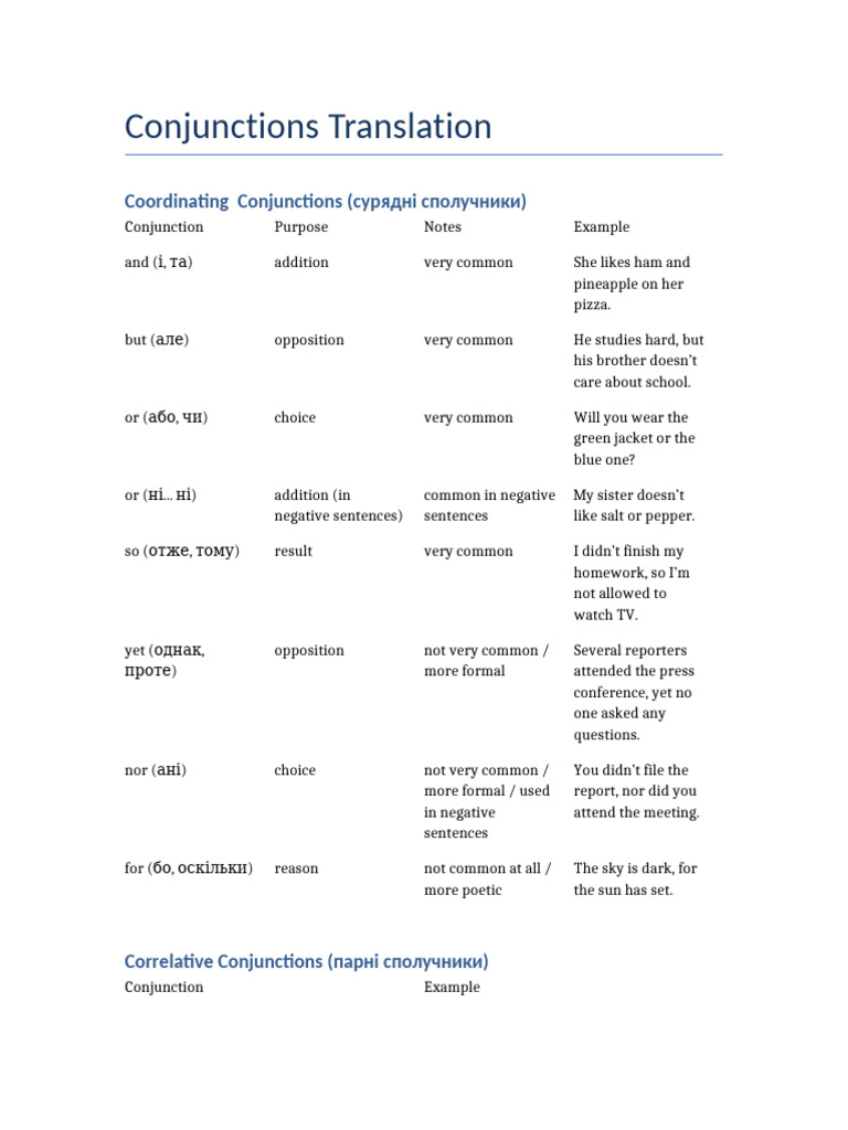 Conjunctions Translation Guide | PDF