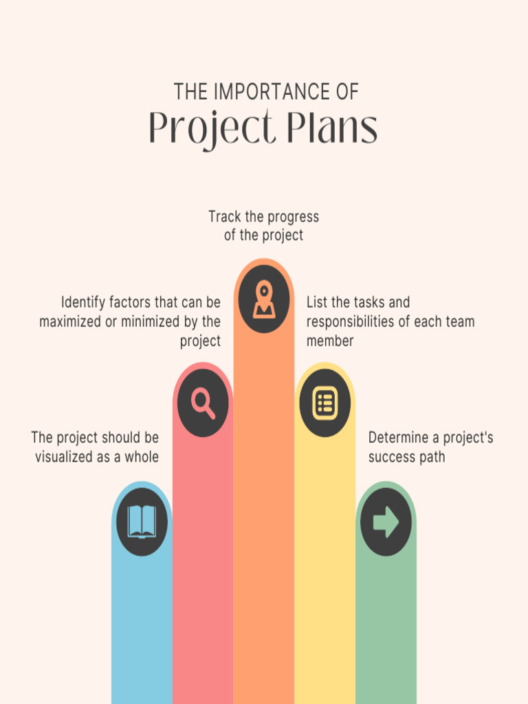 Project Plan Infographic Instagram Post | PDF