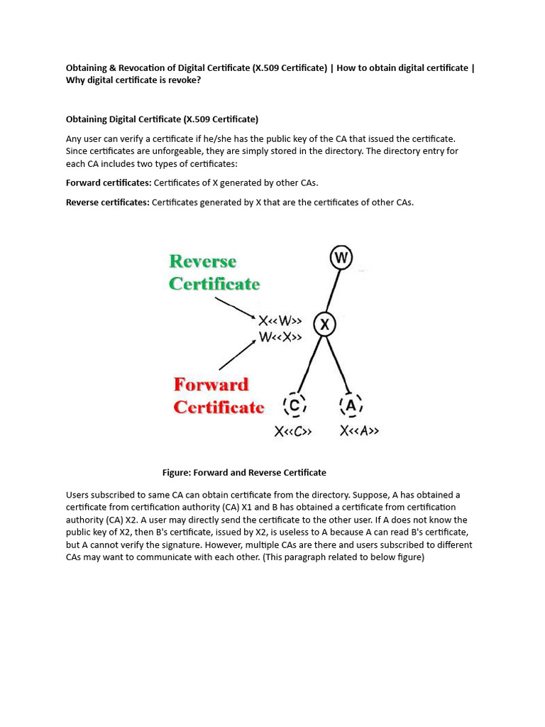 Revoke x.509 Certificate | PDF | Public Key Certificate | Application ...