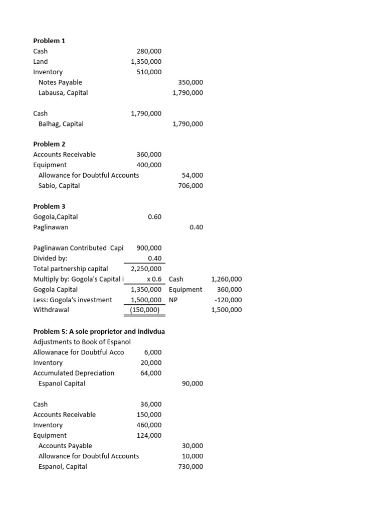 Accounting 2 Formation and Profit Distribution | PDF | Balance Sheet ...