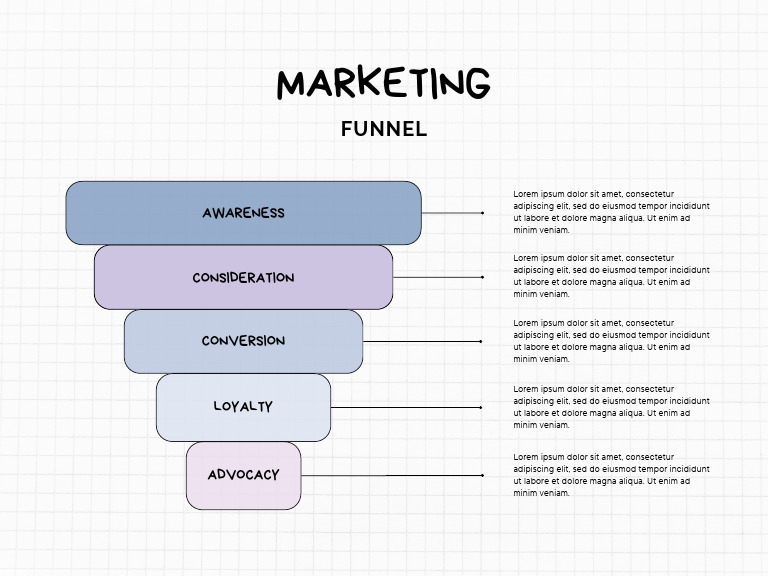 Blue Modern Creative Funnel Diagram Graph | PDF