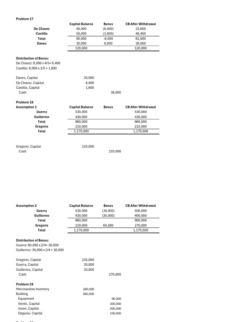 Dissolution by Retirement Death and Incorporation | PDF | Financial ...