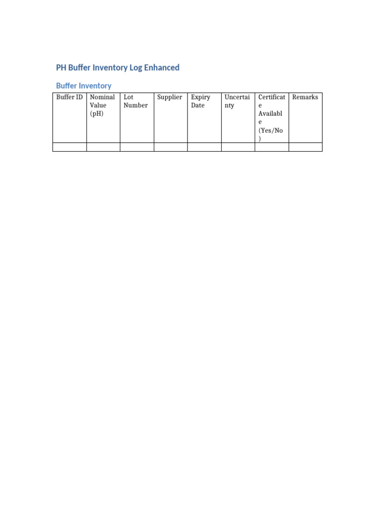 PH Buffer Inventory Log Enhanced | PDF