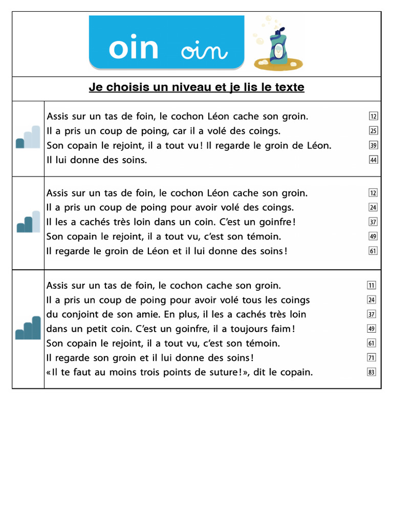 Choix de niveau et lecture de texte | PDF