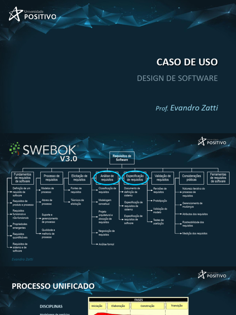 Fundamentos de Casos de Uso em Software | PDF | Diagrama de caso de uso ...