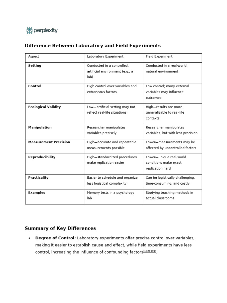 Lab vs Field Experiments Explained | PDF | Experiment | Validity ...