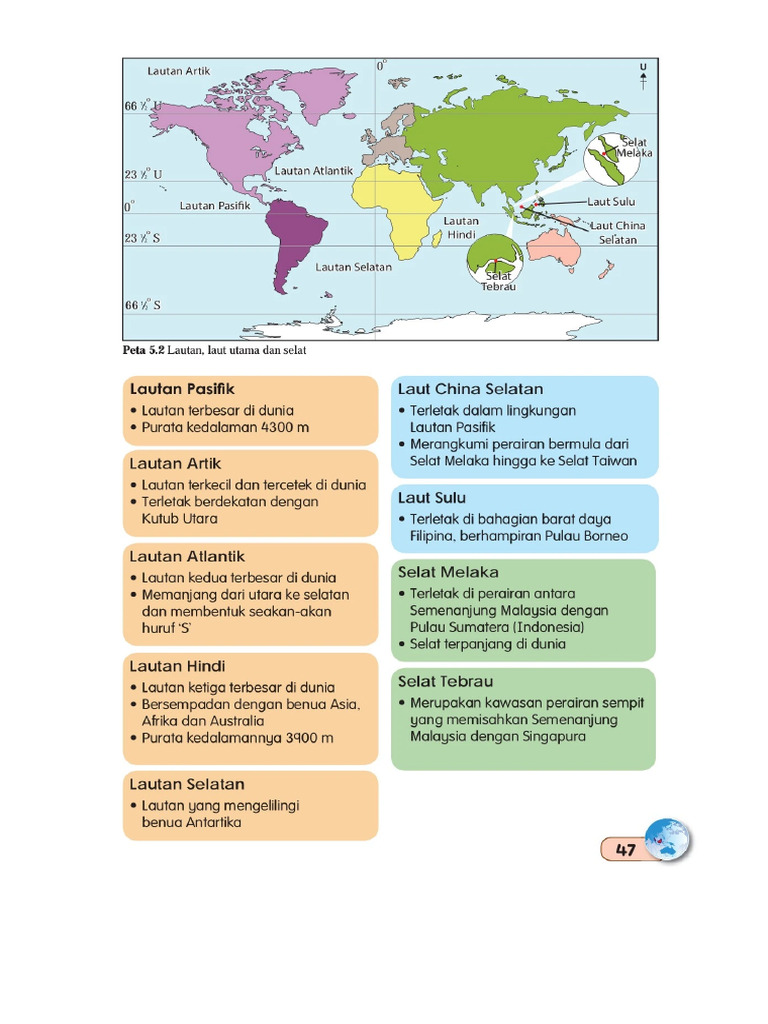 Buku Teks Geografi Tingkatan 1 KSSM | PDF