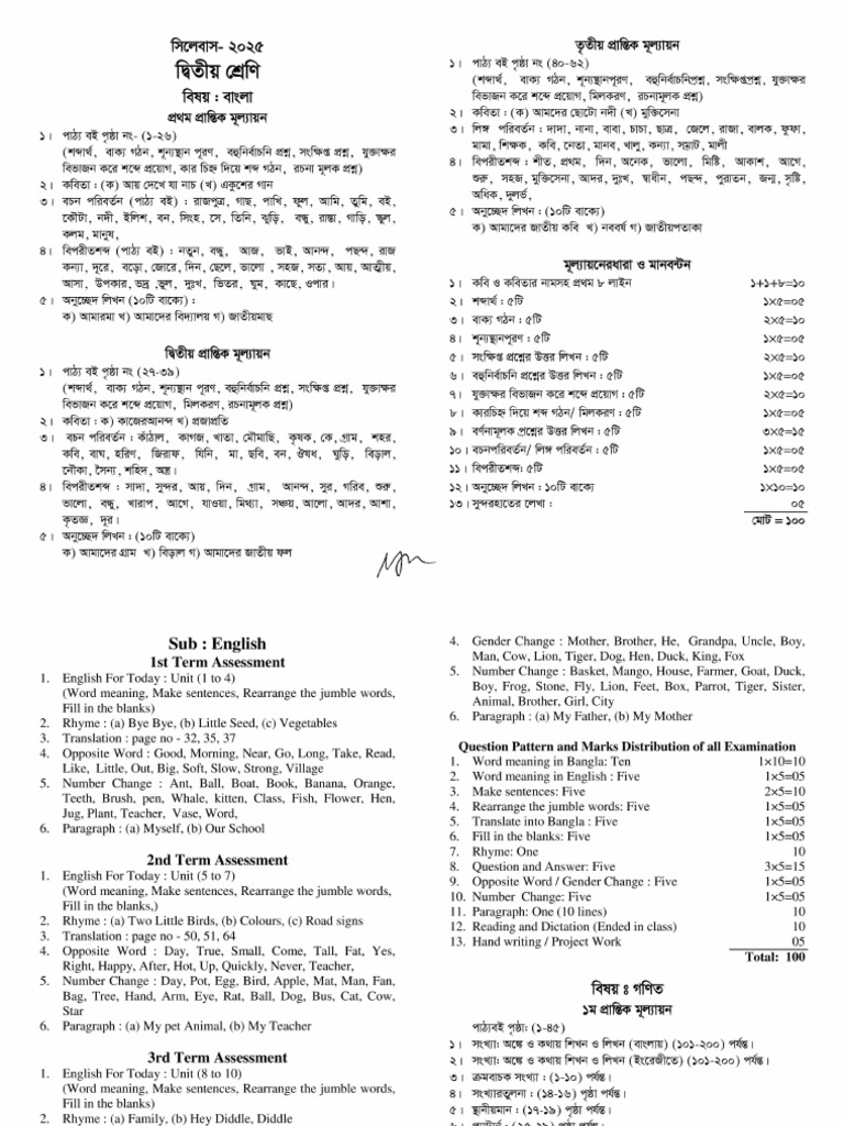 Class 2 | PDF