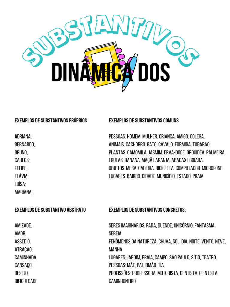 Exemplos de substantivos comuns Pessoas. homem. mulher. criança. amigo ...