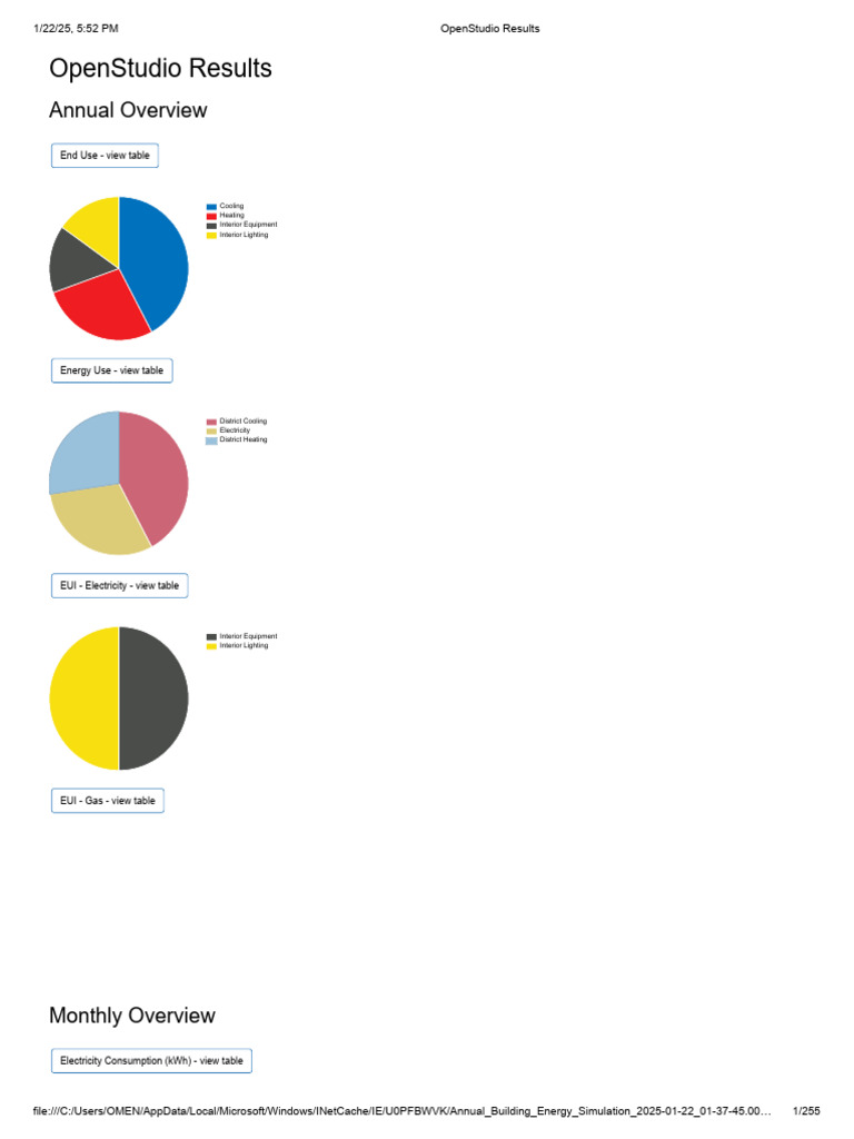 OpenStudio Annual Energy Report 2025 | PDF | Fuels | Propane