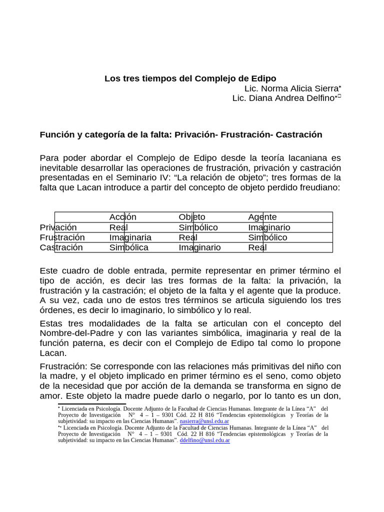 Complejo de Edipo 3 tiempos | PDF | Jacques Lacan | Complejo de Edipo