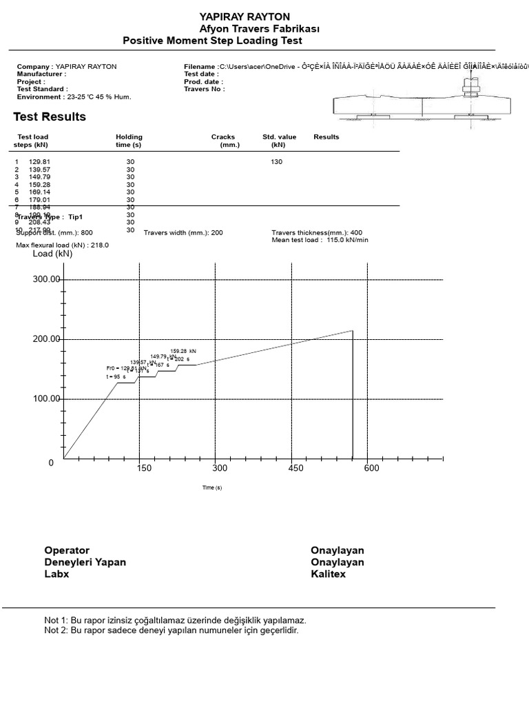 Test 1 | PDF
