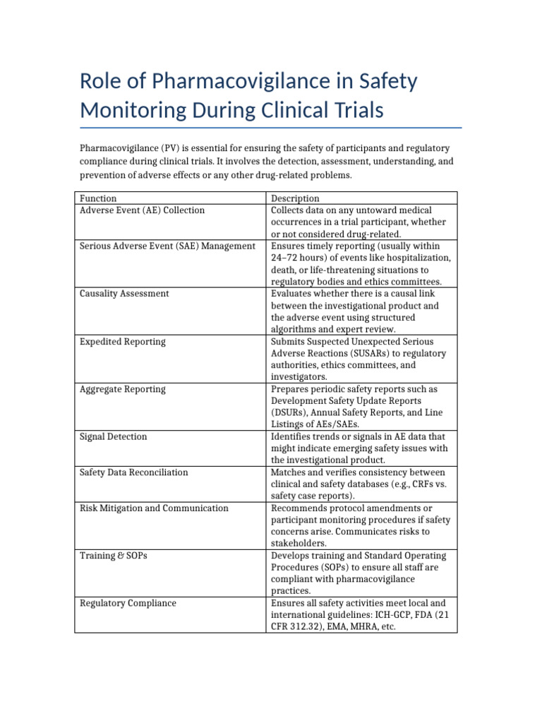 Pharmacovigilance in Clinical Trials | PDF | Pharmacovigilance | Medicine