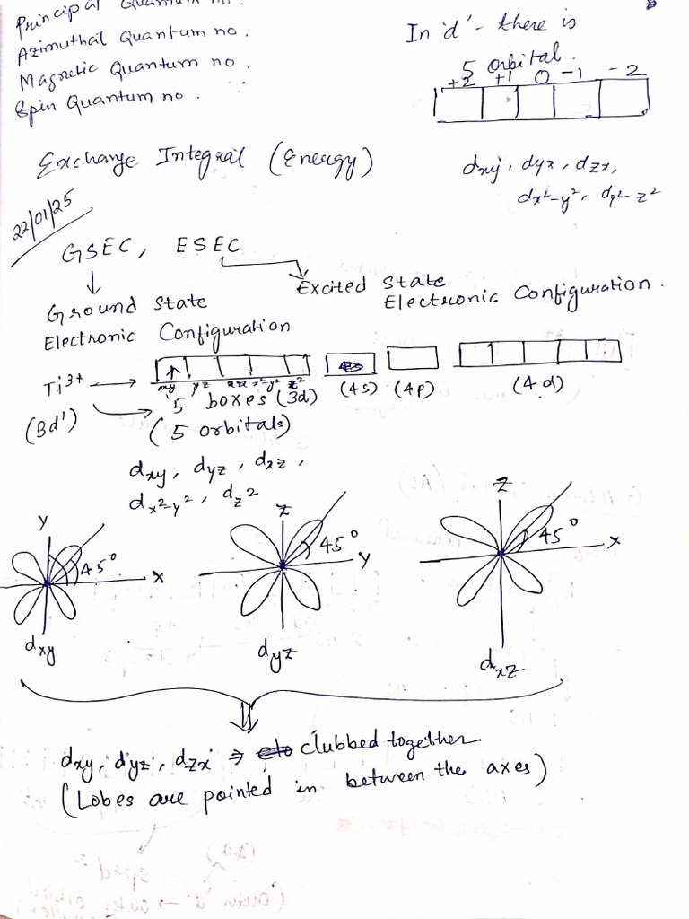 Inorganic Chemistry | PDF
